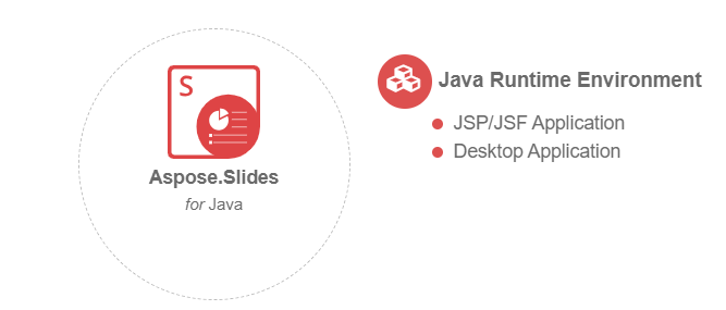 Aspose.Slides-图片3.png